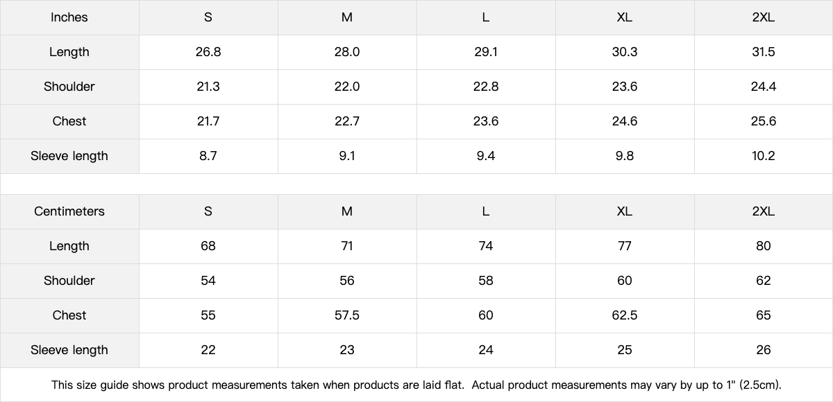Sweeney Todd - Shop Essentials